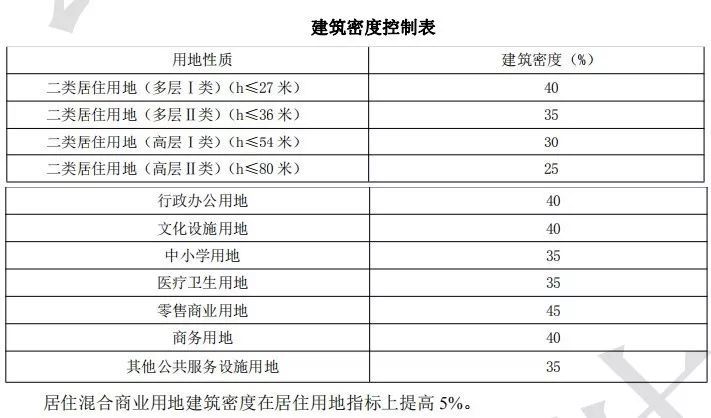 红河人口表_红河烟(2)
