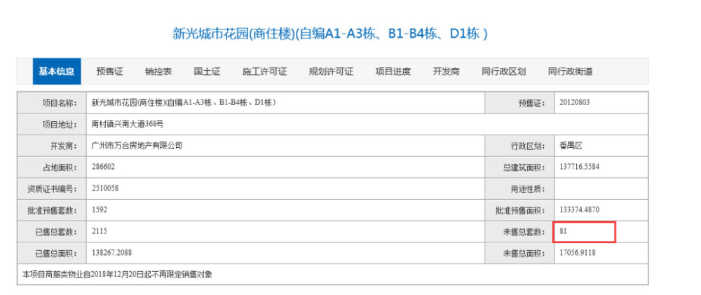 爆了!4500万!有豪客鲸吞56套万博公寓,5