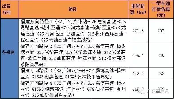 怀集天气30天预报