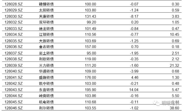 外国网友评论印度第一季度gdp_G20二季度GDP公布 2020年各国二季度GDP增速如何(2)