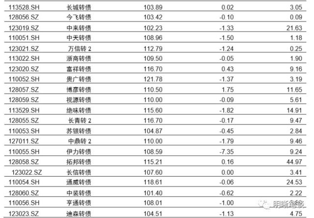 印尼各地gdp折合美元_2018年印尼GDP约1万亿美元,越南约2414亿美元,那东盟其他各国呢(2)