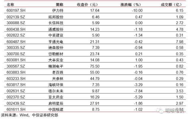 印尼各地gdp折合美元_2018年印尼GDP约1万亿美元,越南约2414亿美元,那东盟其他各国呢(2)