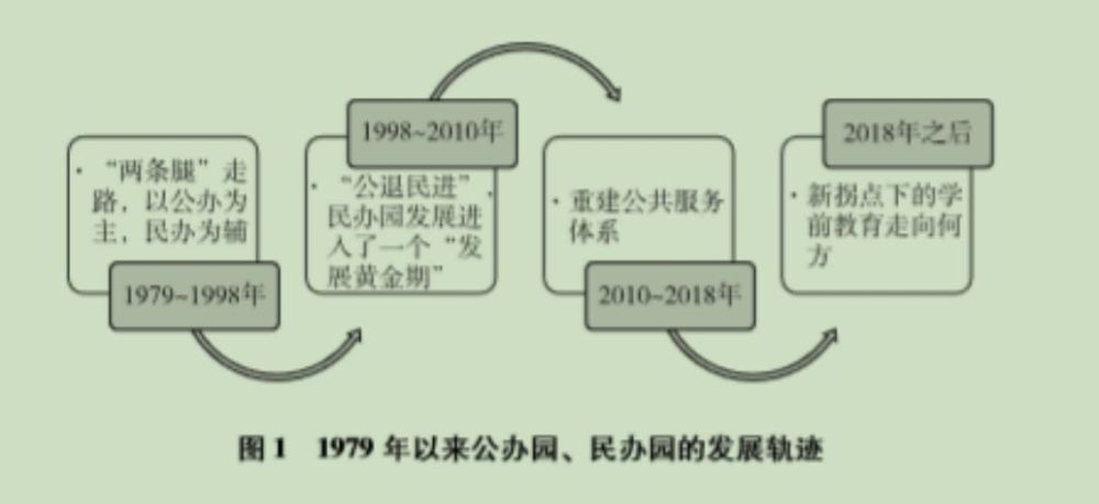 2021年全国出生人口是多少_邬姓全国有多少人口(2)