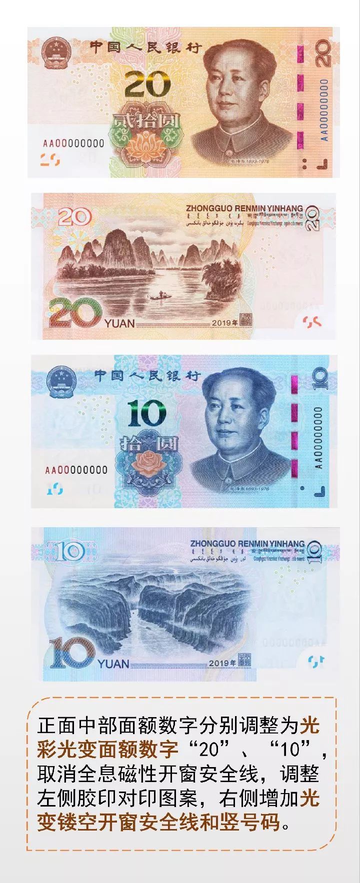 新版第五套人民币来了!教你如何辨真伪!