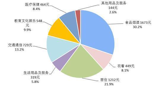 快会人口_2050年,英国将成为人口最多的欧洲国家... 不可思议 不都脱欧了么