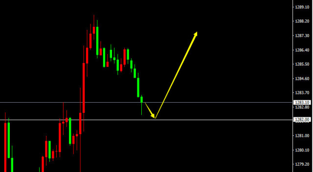 买了古董会增加gdp吗