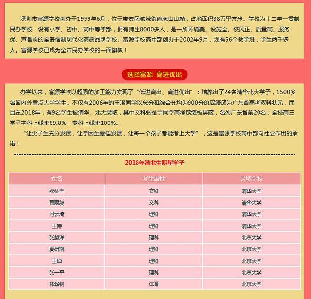 深圳教育局回应富源学校高考移民质疑:考生符