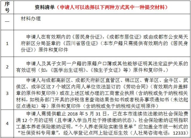 华阳人口_高能轰趴,激活你的宝藏潜能 ▎社会新鲜人变强指南