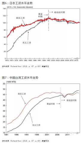 国际化人口_人口普查(3)