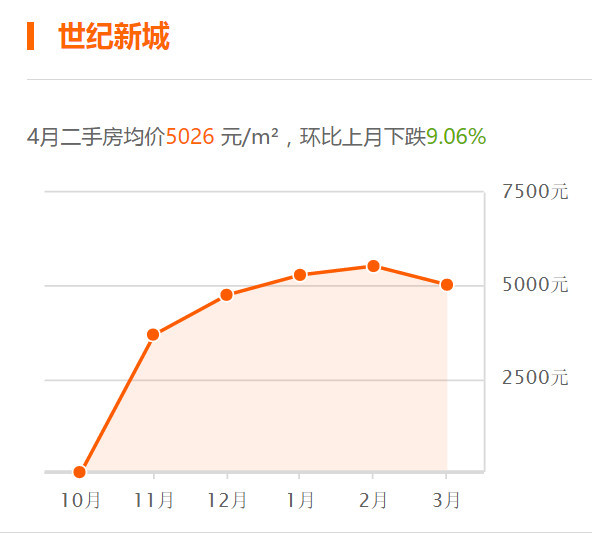 邢台清河县2021年gdp_名单来了 清河县2021年公开招聘社区工作人员拟聘公示