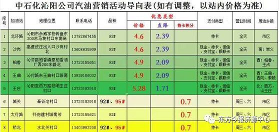 博爱县人口_博爱 三化 协调 活力板块