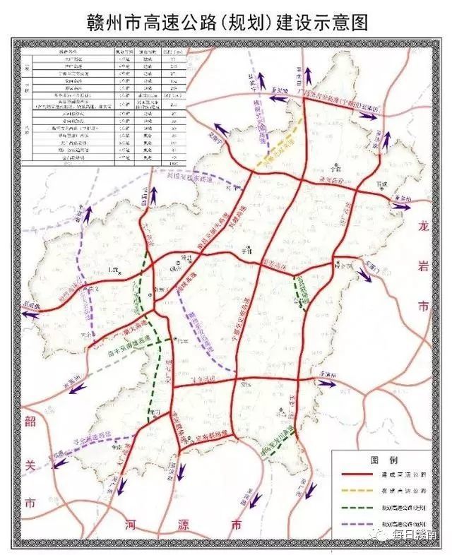 南康将新增一条高速公路