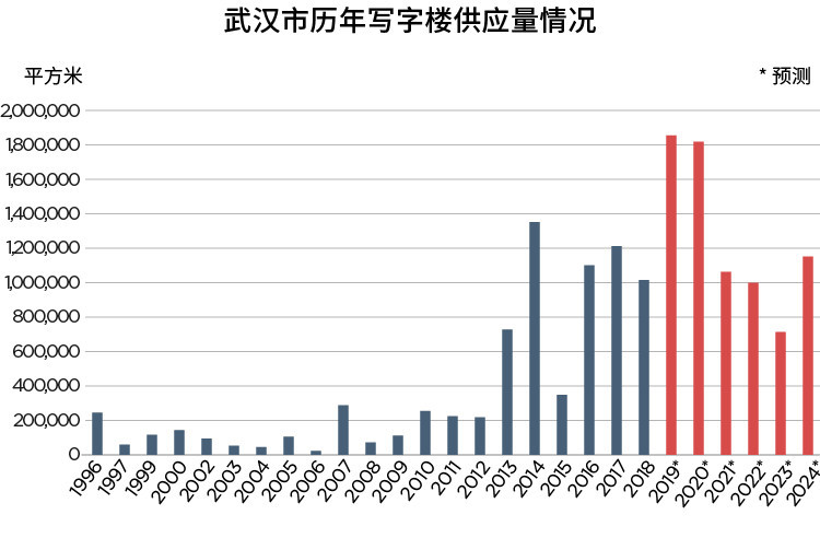 辐射周边人口_核医学检查对周围人员的辐射剂量