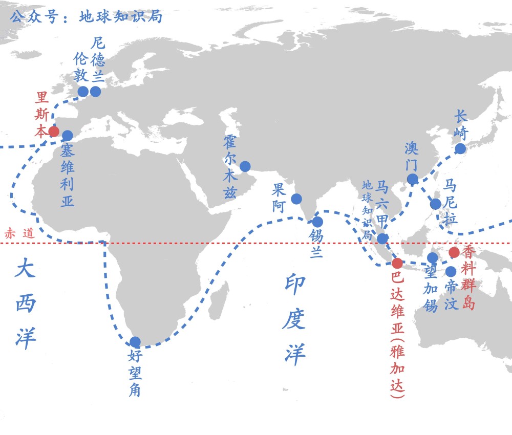 巴达维亚(雅加达)并不是去往中国的必经之路,但却是去往香料群岛