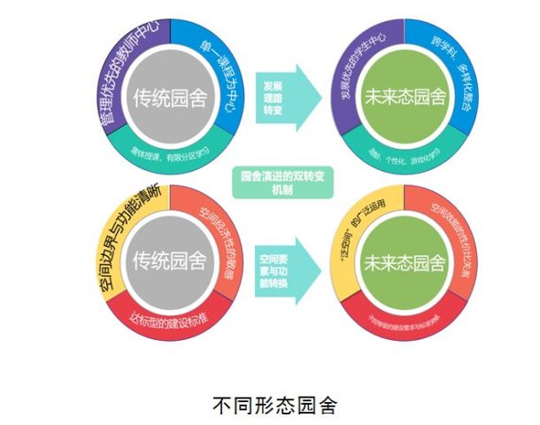 社区人口规模_我国贫困人口规模(2)