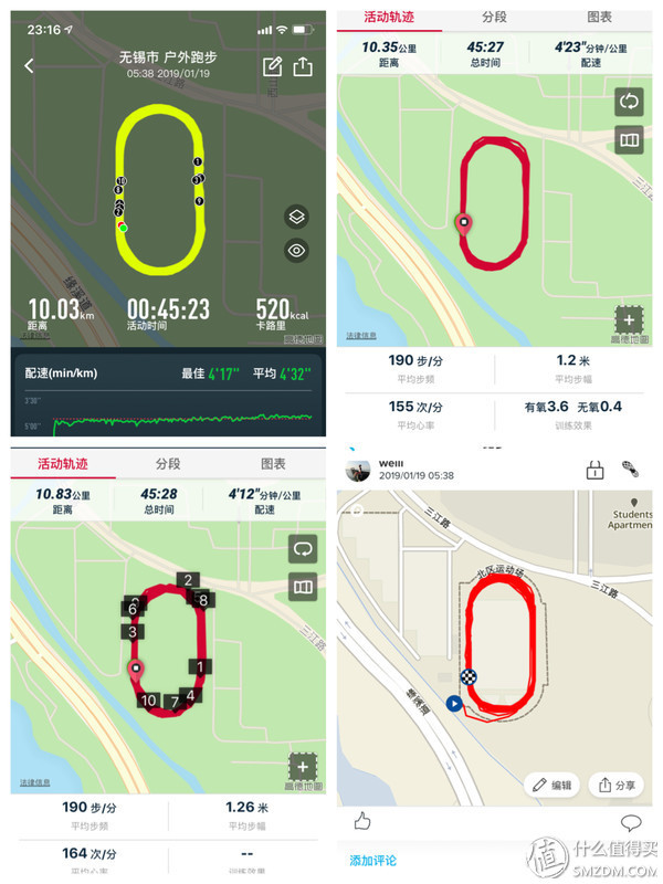 好物推荐丨续航36H精度误差不到1%,高驰