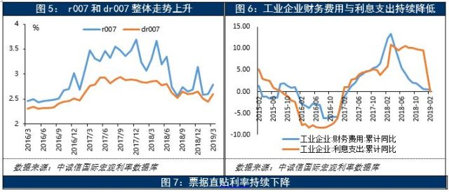 欧元gdp现状_欧银决议引发行情 美国GDP今晚强势来袭 欧元 美元指数 日元和英镑最新技术前景分析(3)