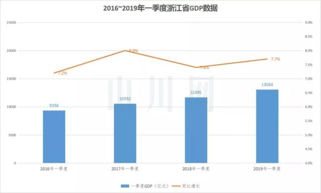 苏州2018年一季度经济总量_苏州经济技术开发区(3)
