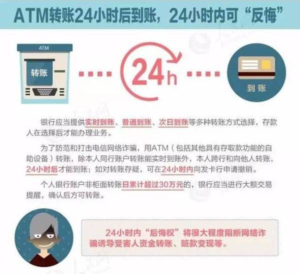 ATM转账新规才开始5天 骗子就&ldquo;破解&rdquo;了