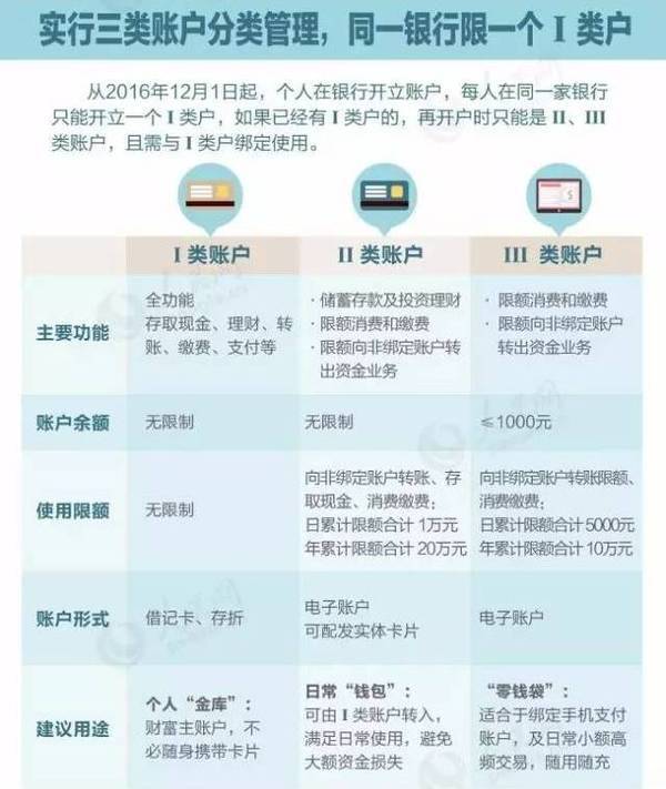 ATM转账新规才开始5天 骗子就&ldquo;破解&rdquo;了