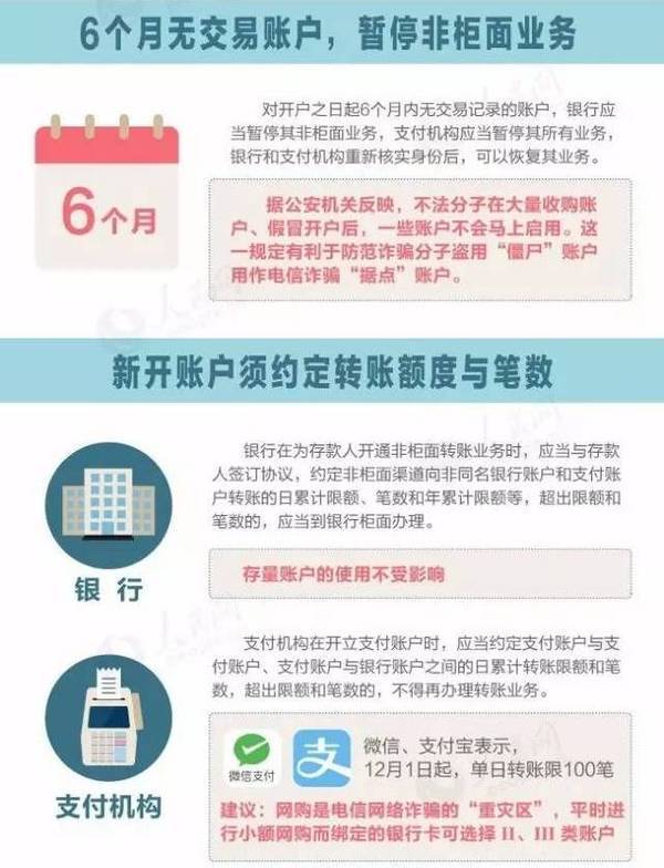 ATM转账新规才开始5天 骗子就&ldquo;破解&rdquo;了