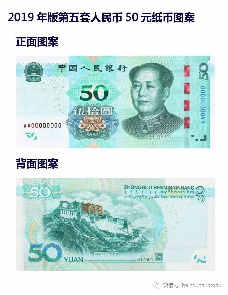 2019年版第五套人民币(彩色