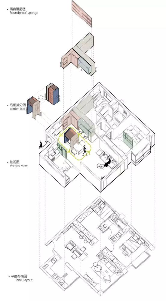 「蓝色墙面」,考虑视线通透和采光,用铁艺玻璃隔断,代替实体隔