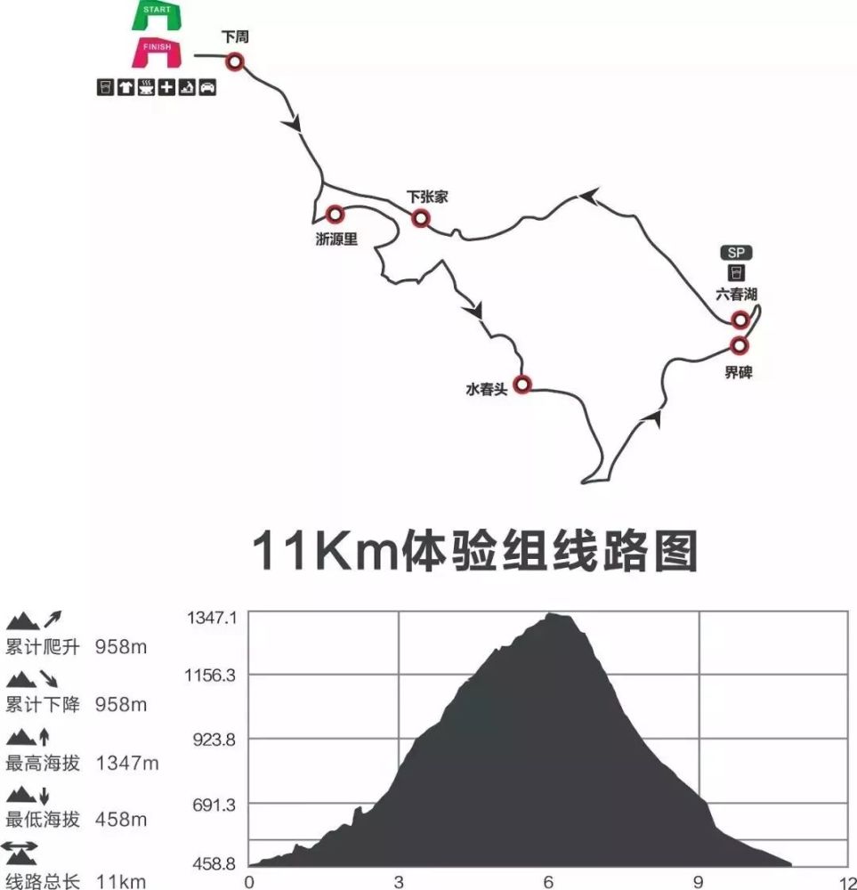 六 盘水人口多少_博社村人口多少(2)