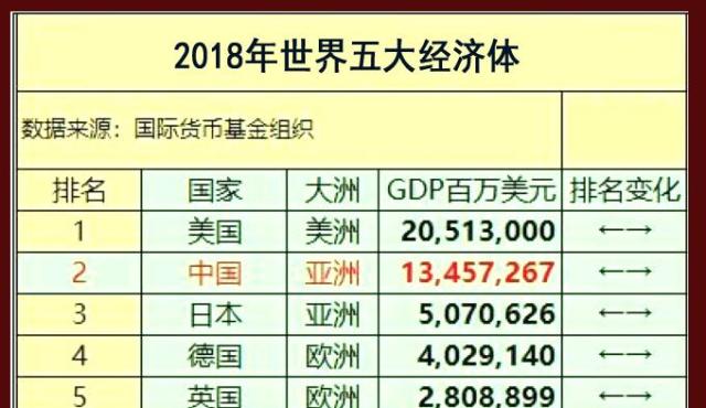 广东江苏韩国gdp排名(3)