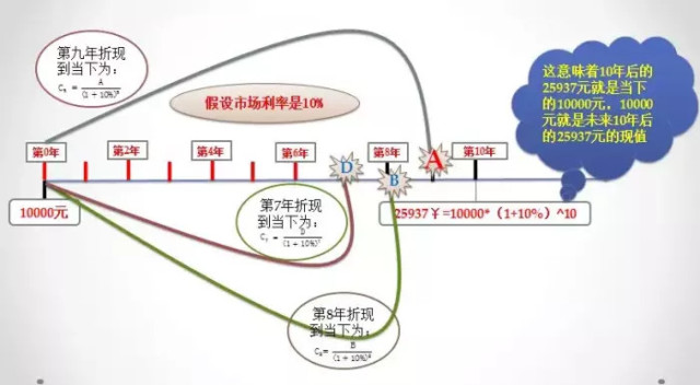 适应人口值_松鼠ai智适应教育图片(3)