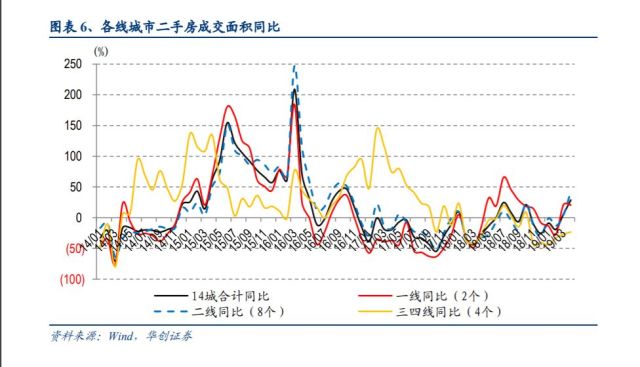 宁厦面积多大人囗多少2019年GDp多少(2)