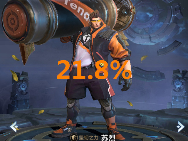 指挥官排名_吉普大指挥官