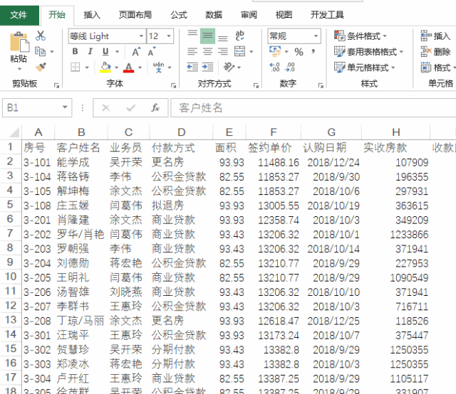 招聘报表_偷看老手HR做的月报年报,才发现自己做的太 烂 了