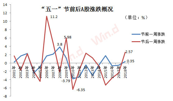 加大宏观经济总量调节力度_加大力度陈伟霆图片(3)