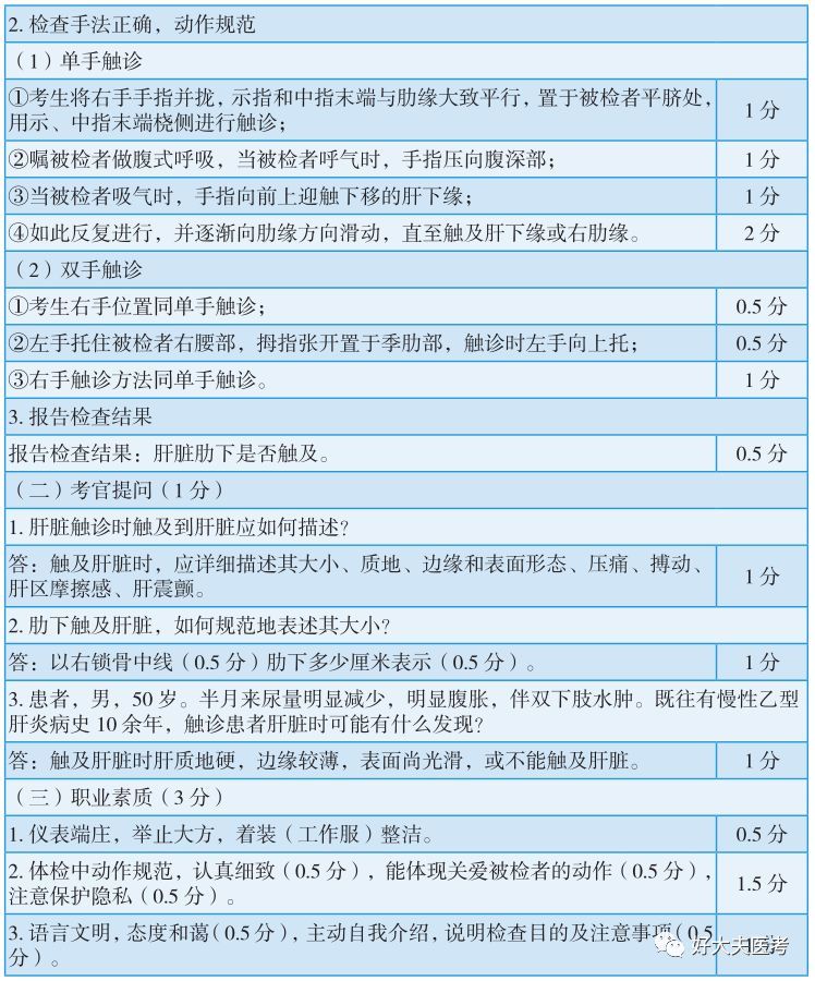 每日技能肝脏触诊检查方法得分标准及视频教程