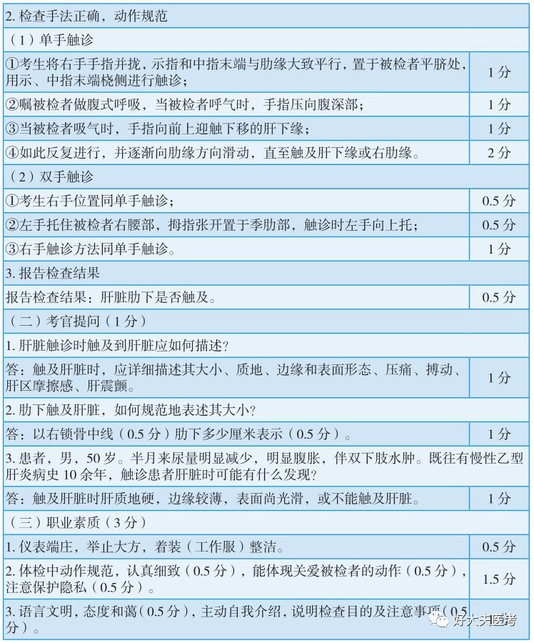 每日技能肝脏触诊检查方法得分标准及视频教程