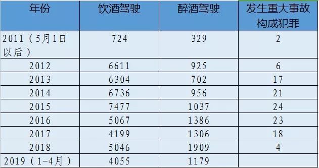 济南市历城区近十年gdp_17年来首次 济南五大指标增幅全面 跑赢 全省