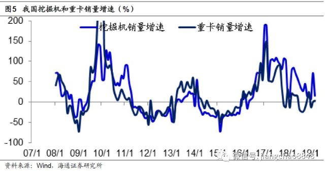 减税降费对gdp增长计算公式_rf值的计算公式图片(2)