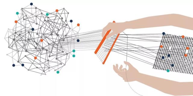 从知识工程到知识图谱全面回顾 | ai&society