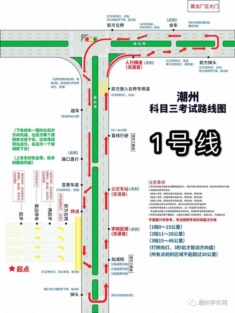 铁铺宏诚科目三考场线路有变!最新线路图.