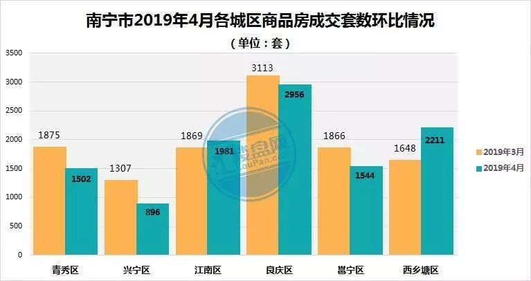 化州市gdp超过廉江了_厉害了我的廉江 廉江市今年GDP目标定为增超10(2)