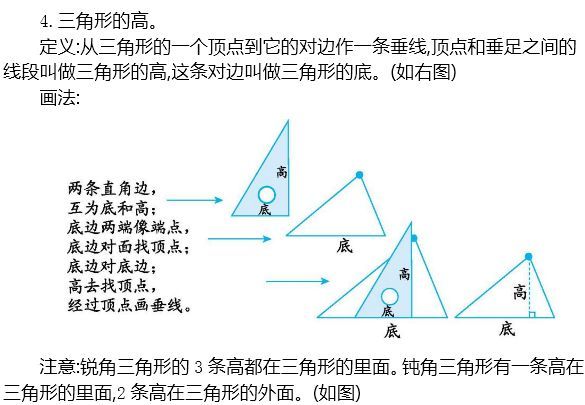 四年级下册第五单元三角形知识点