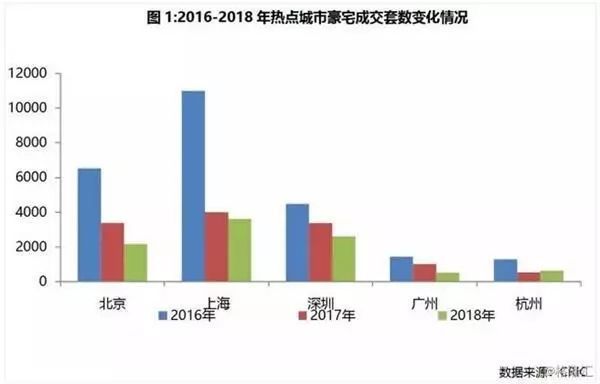 广州实际人口_广州流动人口首超常住人口 多5万(2)