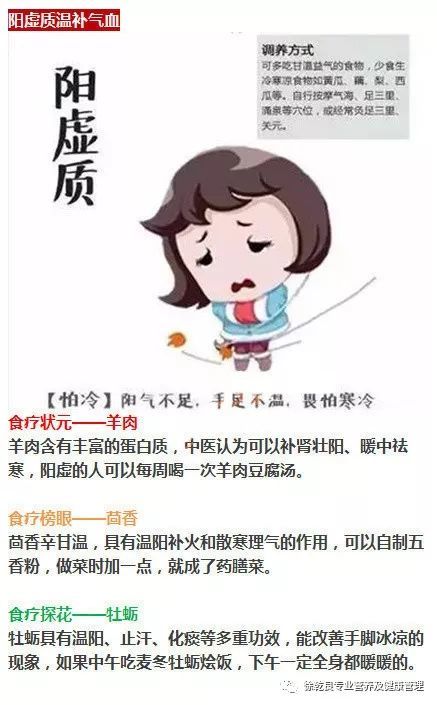九种体质怎么吃 你适合吃什么 看点快报