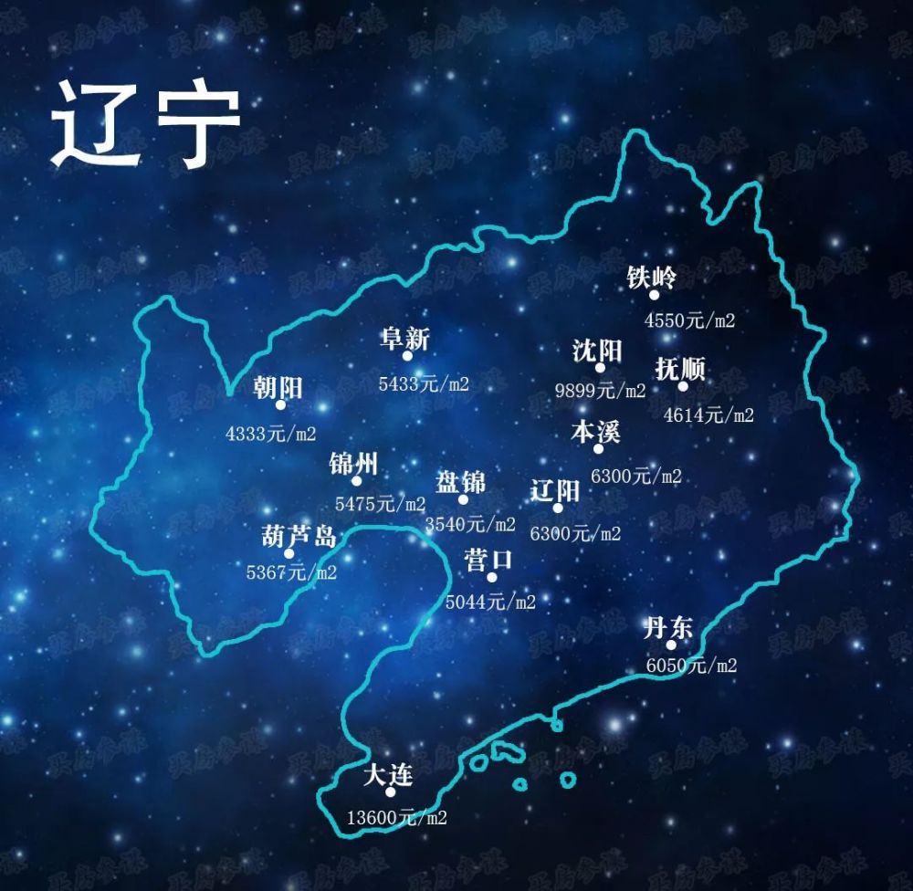 2019年4月全国各省热点城市房价地图,包括衡阳!