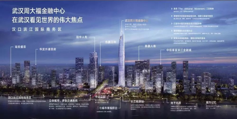 周大福金融中心高度确定!武汉天际线将刷新!