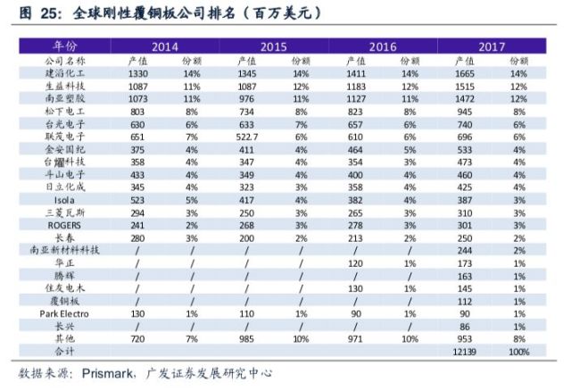 国家企业排名_河南捐款企业名单排名(2)