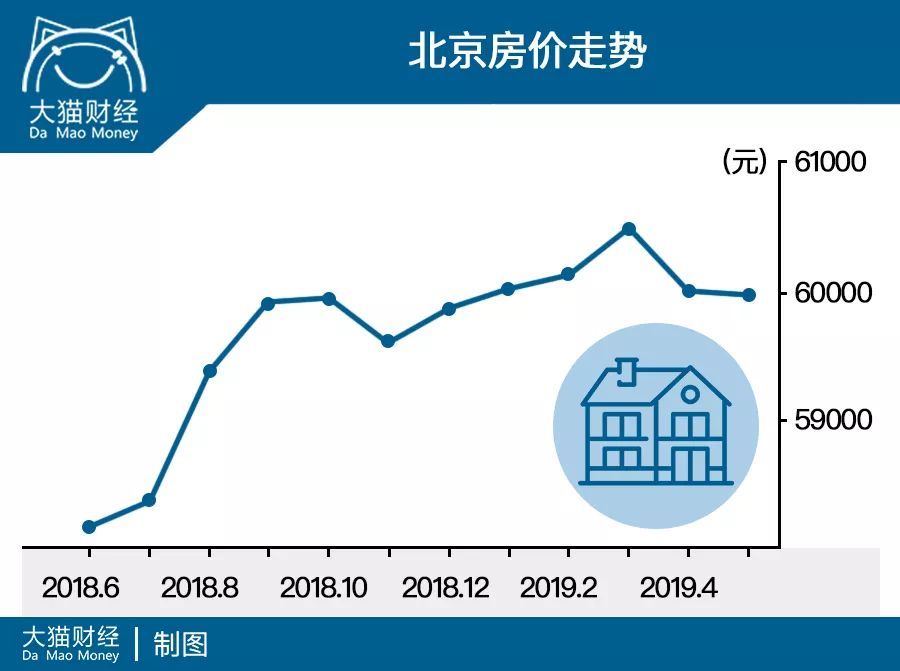 买房的留意了!一文帮你弄懂房贷利率,能省不少