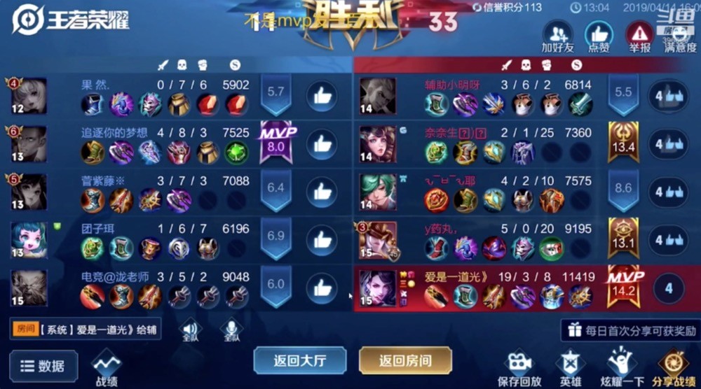 王者荣耀,mvp,超神