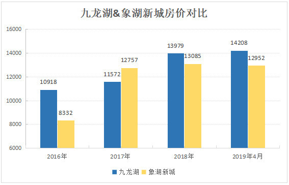 象湖gdp_南昌象湖公园外拍美女(3)